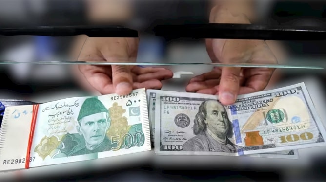 Pakistan PKR - Dollar