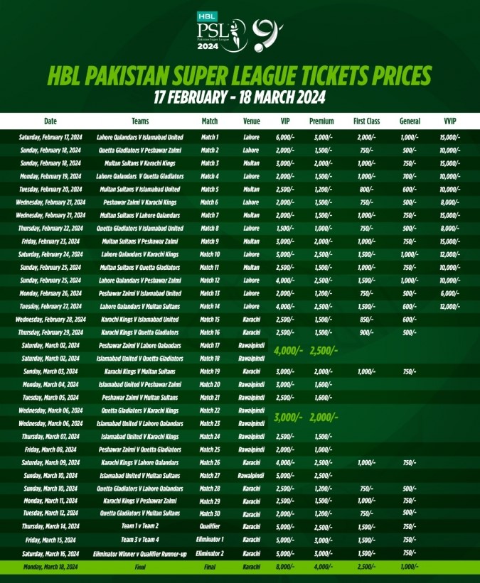 HBL PSL 9 Tickets and matches